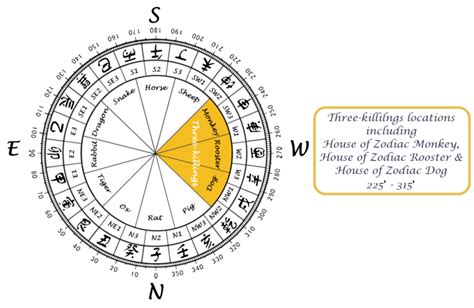 2023 Annual Afflictions Helen Keating Consulting