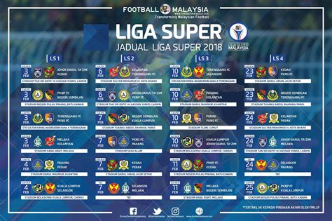 Jadual Liga Super Malaysia 2017 : Jadual liga super malaysia 2017 ...