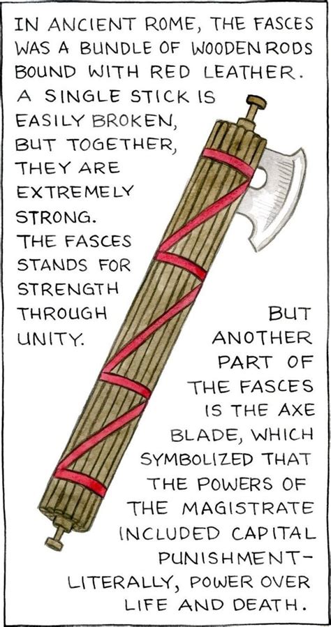 IN ANCIENT ROME, THE FASCES WAS A BUNDLE OF WOODEN RODS BOUND WITH RED ...