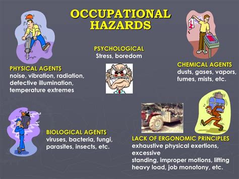 PPT - EOH 3202 BIOLOGICAL HAZARD & BIOSAFETY LEVEL PowerPoint Presentation - ID:6719385