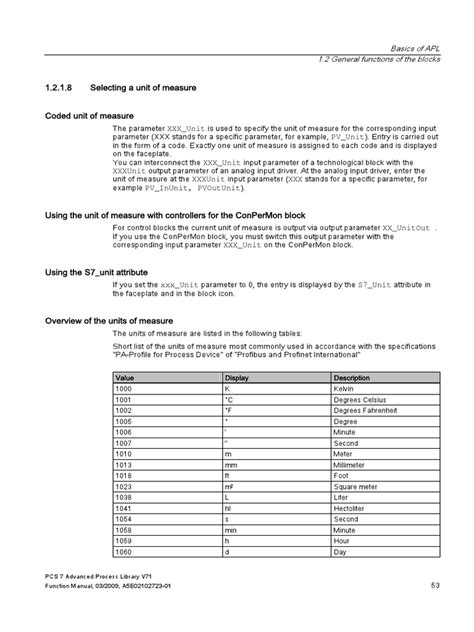 Units of Measure Siemens | PDF