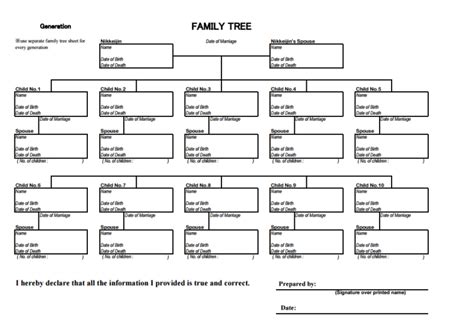 20 Generation Family Tree Template Excel