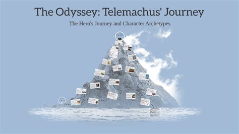 The Odyssey: Telemachus' Journey (Final Project) by Jennifer Bui