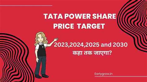 The Secret of Tata Power Share Price Target 2023,2024,2025,2030