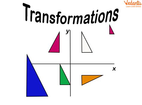 What is a transformation in geometry?