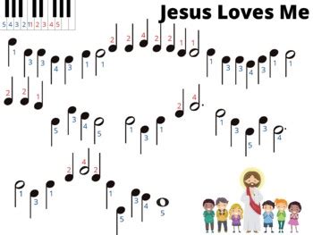 Jesus Loves Me Piano Primer Sheet Music | TPT