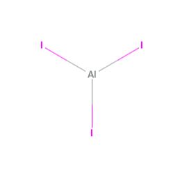 Aluminum Iodide Formula: Definition, Properties and Uses