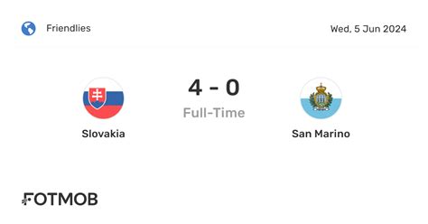 Slovakia vs San Marino - live score, predicted lineups and H2H stats