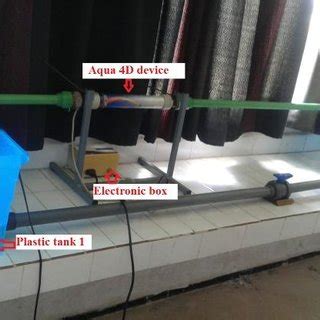 Equipment of electromagnetic device field generator | Download Scientific Diagram