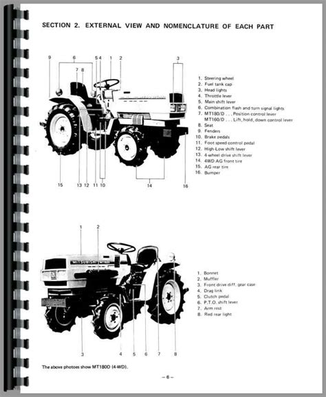 Mitsubishi Tractor Parts Catalog