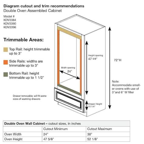 Standard Double Oven Cabinet Dimensions | Two Birds Home