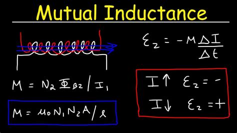 Unit of Mutual Inductance - CasonkruwHamilton