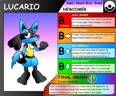 Lucario SSBB Moveset -Lava- by Lucario-Lovers on DeviantArt