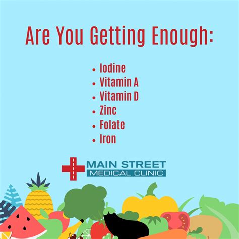 6 Important Micronutrients for a Healthy Life | Main Street Medical Clinics