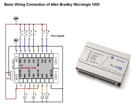 Micrologix 1000 Wiring Diagram