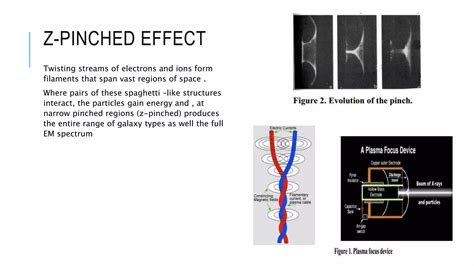 A brief comparison between plasma cosmology and big1 | PPT | Free Download