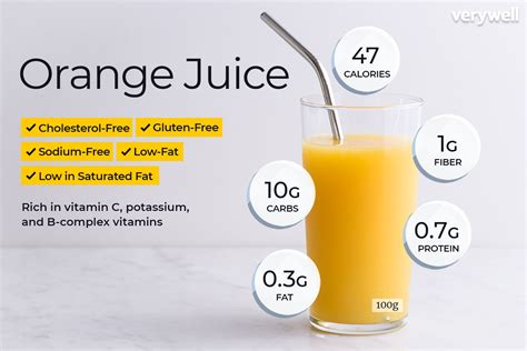 Orange Juice Nutrition Facts and Health Benefits