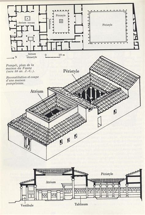 Roman Domus | Rome architecture, Roman villa, Roman house