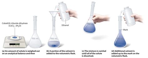 5.1 Expressing Solution Concentration - Chemistry LibreTexts