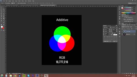 RGB Color Model | Photoshop Tutes