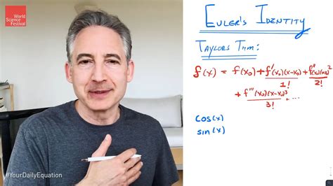 Video of Euler's identity: the most beautiful of all equations | Britannica