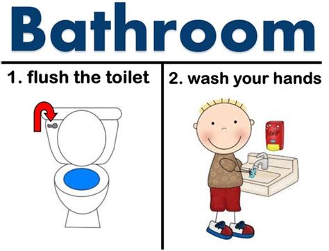 Do you have a bathroom in your classroom and need a visual aid for a reminder for the students ...