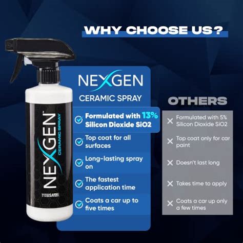 Nexgen Ceramic Spray Silicon Dioxide — Ceramic Coating Spray for Cars ...