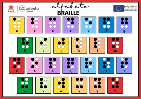 Alfabeto Braille Para Imprimir - Image to u