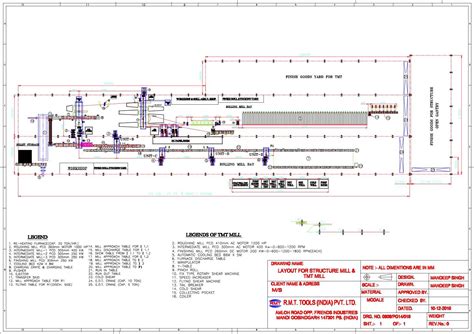 Steel Mill, Rebar Rolling Mill Machinery | Hot Steel Rolling Mill Plant