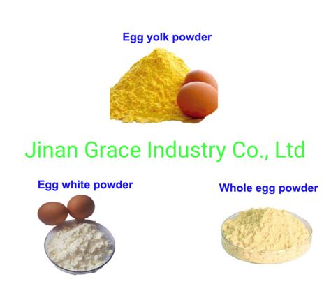 Nutrition Enhancers 100% Pure Dried Whole Egg Powder From Manufacturers ...