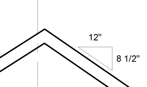 Revit Tip - Show a Triangle on a Spot Slope (The Revit Geek) | TheRevitKid.com! - Tutorials ...