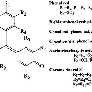 Structure of phenol red and related molecules. | Download Scientific Diagram