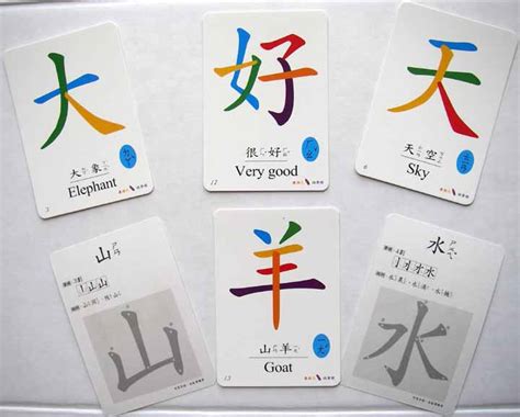 Chinese Characters Flashcards Pdf - siteangels