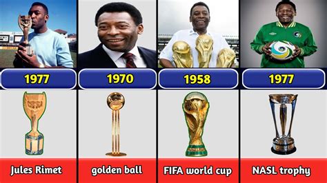 List Of Pele Career All Trophies & Awards 2022 - YouTube