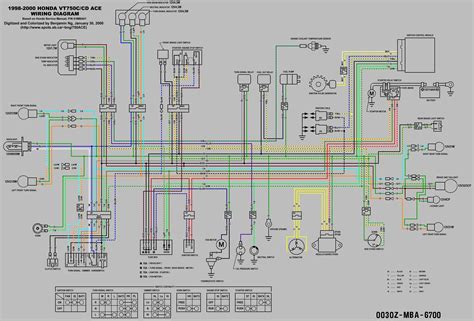 2006 Honda Rebel Wiring Diagram Collection - Faceitsalon.com