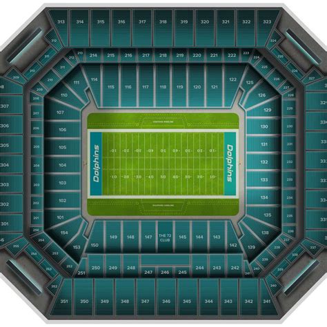 Hard Rock Stadium Tickets & Events | Gametime