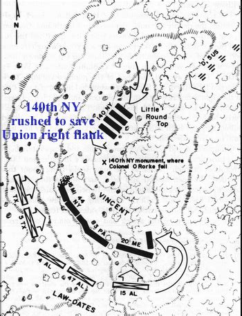 An Irish Colonel and the Defense of Little Round Top on the Second Day at Gettysburg - Long ...