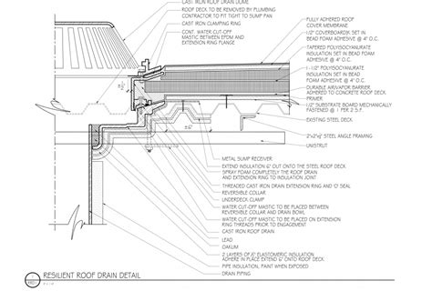 Designing Roof Drains to Survive and Perform in Severe Storms - Roofing