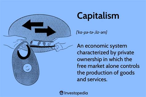 Capitalism Definition, Types Examples Video, 46% OFF