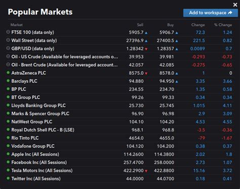 Quantum Computing Stocks For Your 2021 Portfolio — Quantum Zeitgeist