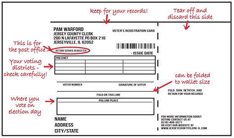 VOTER REGISTRATION CARD - JERSEY COUNTY CLERK