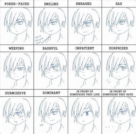 Persona 3 Protagonist Expression meme by 0Jichan on DeviantArt