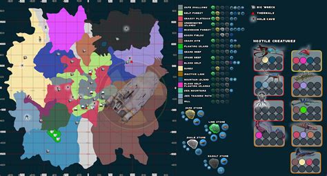 Steam Community :: Guide :: In Game Map. | Map, Subnautica creatures ...