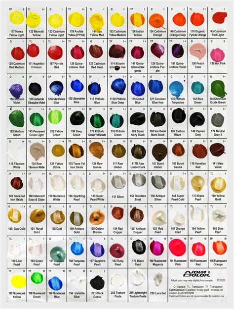 Buy Color Chart Online | Nova Color