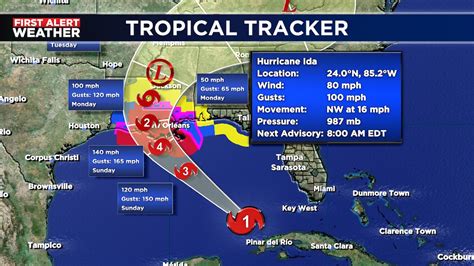 5 a.m. Update: Hurricane Ida on track for Louisiana