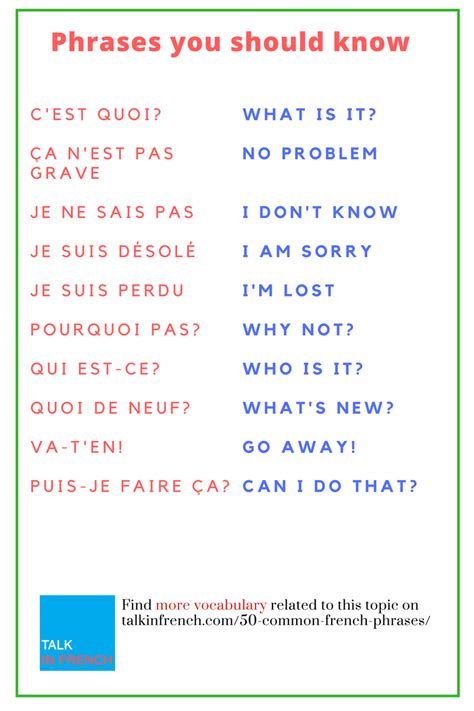 50 Common French Phrases Every French Learner Should Know | Common french phrases, French ...