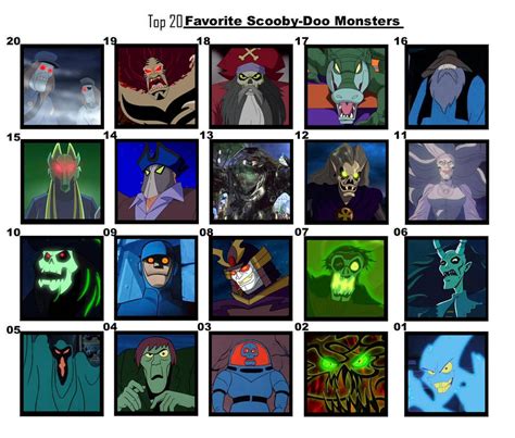 Albums 97+ Pictures Scooby-doo Monsters List With Pictures Excellent