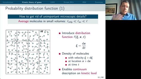 Introduction to Lattice Boltzmann Method - YouTube