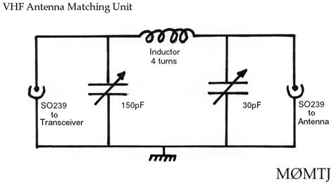 Tony Allen EI4DIB, (Drogheda,Ireland).: 70 MHz Antenna Tuning Unit for the 4 Meter Band by: Mike ...