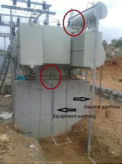 Hyderabad Institute of Electrical Engineers: Earthing connection of transformer